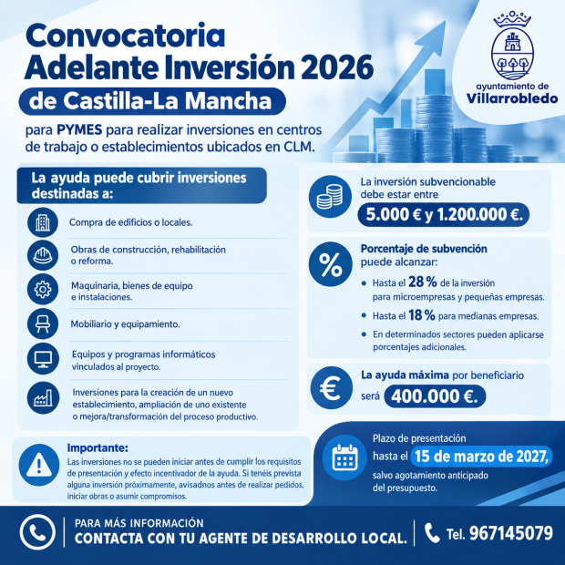 Ayudas para pymes y microempresas. Castilla-La Mancha.